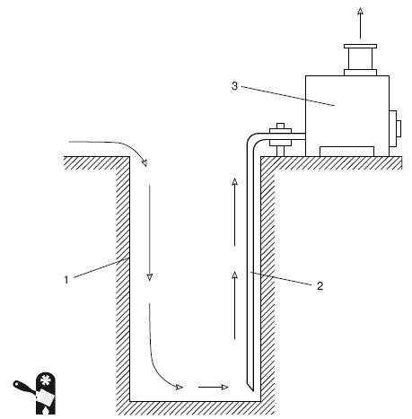 Иллюстрация к книге — Водоснабжение, канализация и отопление загородного дома [i_046.jpg]