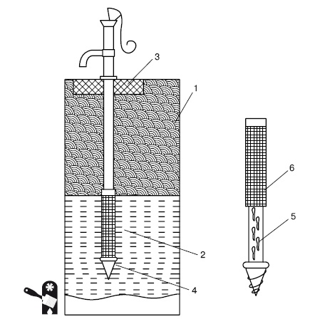 Иллюстрация к книге — Водоснабжение, канализация и отопление загородного дома [i_054.jpg]