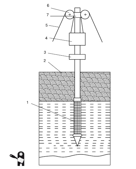 Иллюстрация к книге — Водоснабжение, канализация и отопление загородного дома [i_056.jpg]