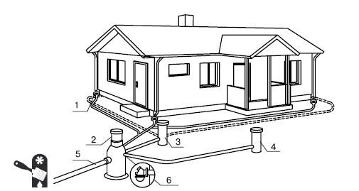 Иллюстрация к книге — Водоснабжение, канализация и отопление загородного дома [i_075.jpg]