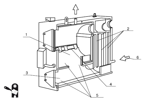 Иллюстрация к книге — Водоснабжение, канализация и отопление загородного дома [i_082.jpg]