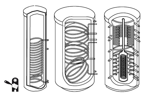Иллюстрация к книге — Водоснабжение, канализация и отопление загородного дома [i_087.jpg]