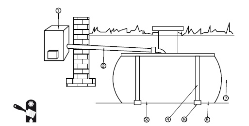 Иллюстрация к книге — Водоснабжение, канализация и отопление загородного дома [i_088.jpg]