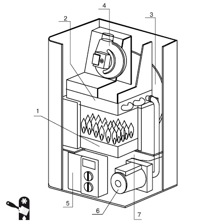Иллюстрация к книге — Водоснабжение, канализация и отопление загородного дома [i_091.jpg]