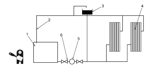 Иллюстрация к книге — Водоснабжение, канализация и отопление загородного дома [i_094.jpg]