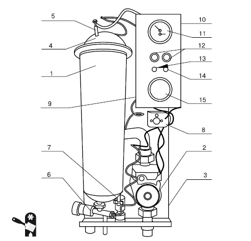 Иллюстрация к книге — Водоснабжение, канализация и отопление загородного дома [i_098.jpg]