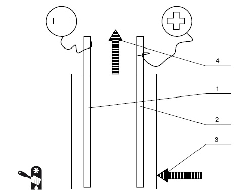 Иллюстрация к книге — Водоснабжение, канализация и отопление загородного дома [i_102.jpg]
