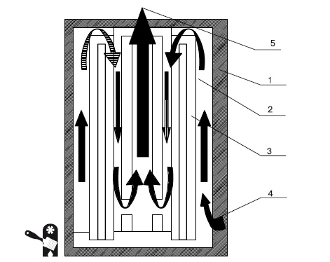 Иллюстрация к книге — Водоснабжение, канализация и отопление загородного дома [i_103.jpg]