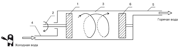 Иллюстрация к книге — Водоснабжение, канализация и отопление загородного дома [i_107.jpg]