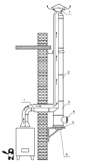 Иллюстрация к книге — Водоснабжение, канализация и отопление загородного дома [i_128.jpg]
