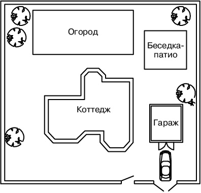 Иллюстрация к книге — Гараж. Строим своими руками [i_002.jpg]