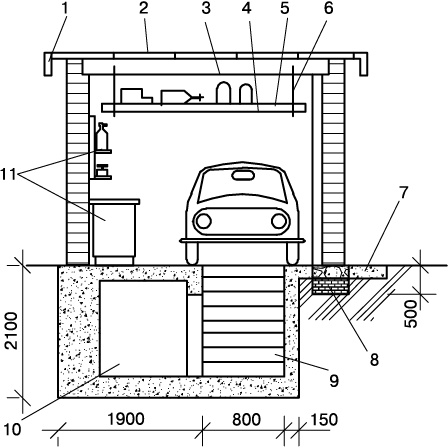Иллюстрация к книге — Гараж. Строим своими руками [i_006.jpg]