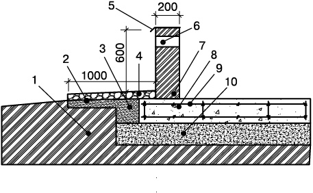 Иллюстрация к книге — Гараж. Строим своими руками [i_014.jpg]
