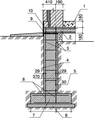Иллюстрация к книге — Гараж. Строим своими руками [i_016.jpg]