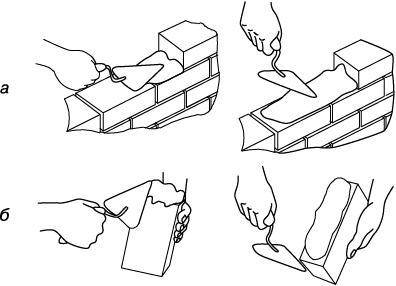 Иллюстрация к книге — Гараж. Строим своими руками [i_026.jpg]