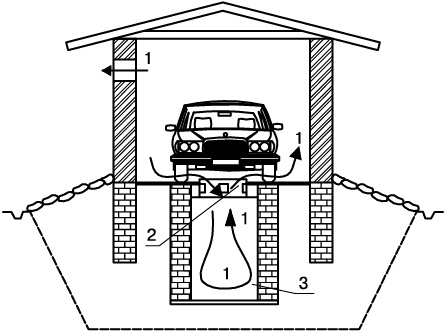 Иллюстрация к книге — Гараж. Строим своими руками [i_059.jpg]