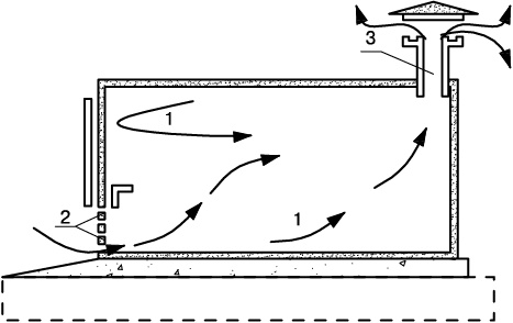 Иллюстрация к книге — Гараж. Строим своими руками [i_060.jpg]