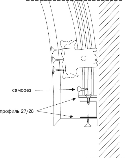 Иллюстрация к книге — Гипсокартонные работы. Секреты мастера [_37.jpg]