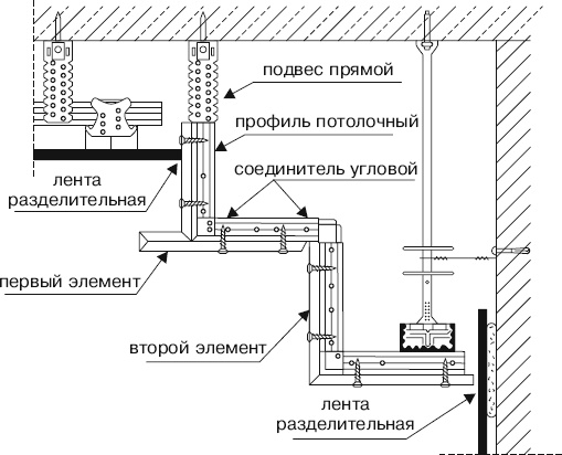Иллюстрация к книге — Гипсокартонные работы. Секреты мастера [_39.jpg]