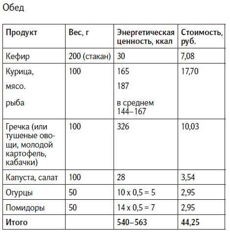 Иллюстрация к книге — Вкус жизни [i_021.jpg]
