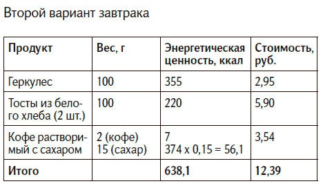 Иллюстрация к книге — Вкус жизни [i_024.jpg]