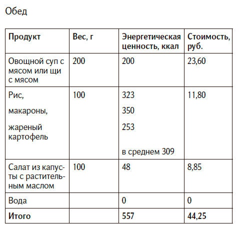Иллюстрация к книге — Вкус жизни [i_025.jpg]