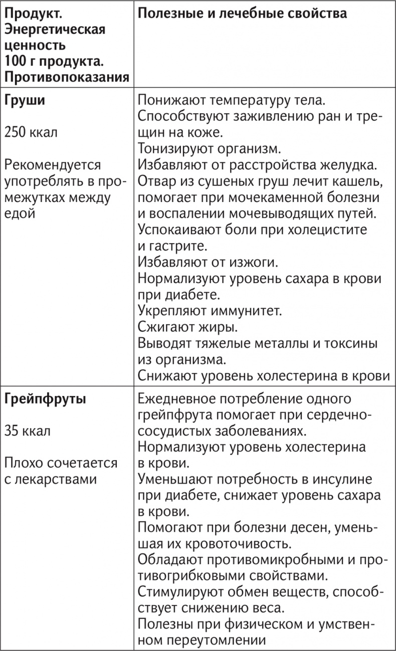 Иллюстрация к книге — Вкус жизни [i_027.jpg]