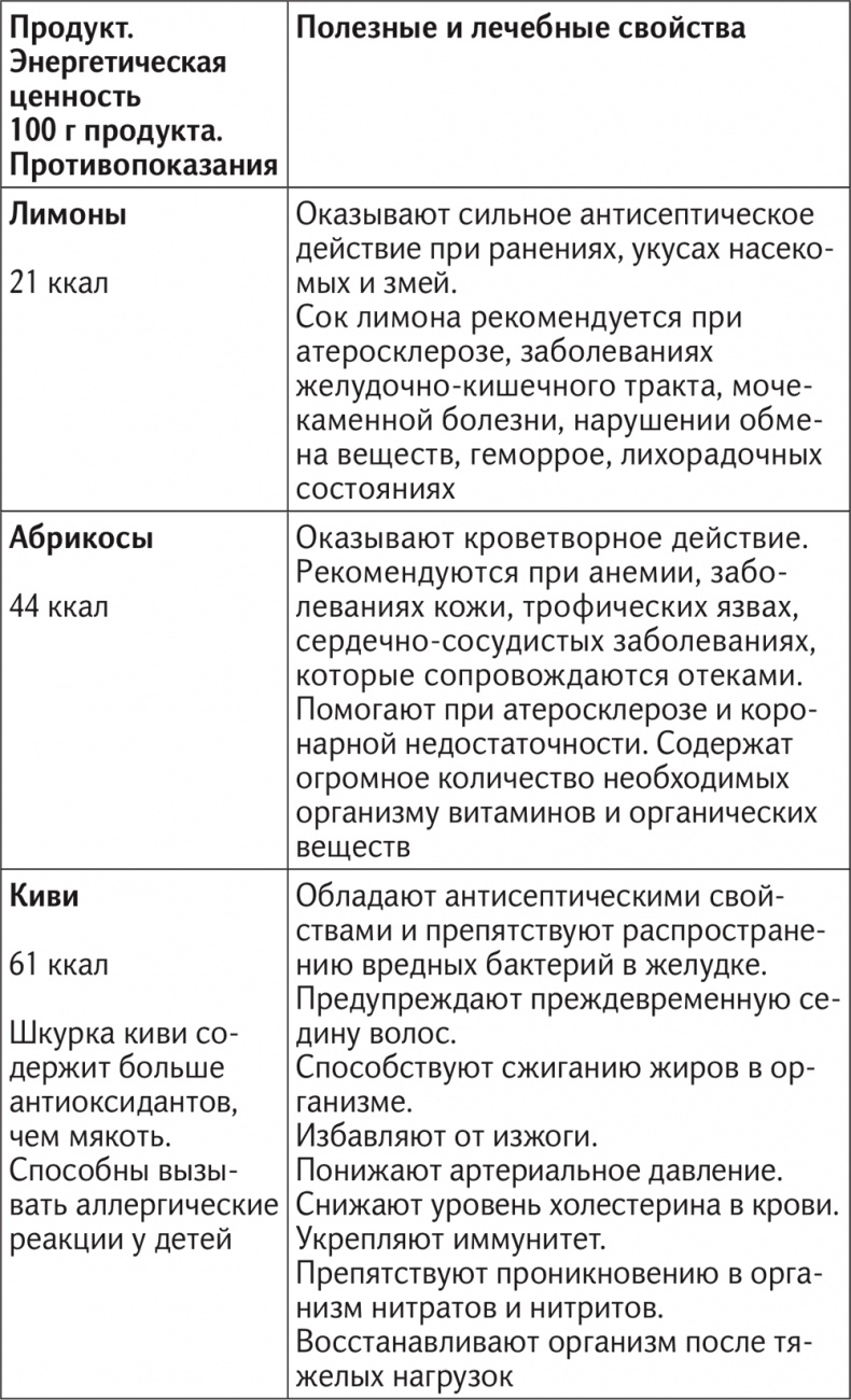 Иллюстрация к книге — Вкус жизни [i_028.jpg]