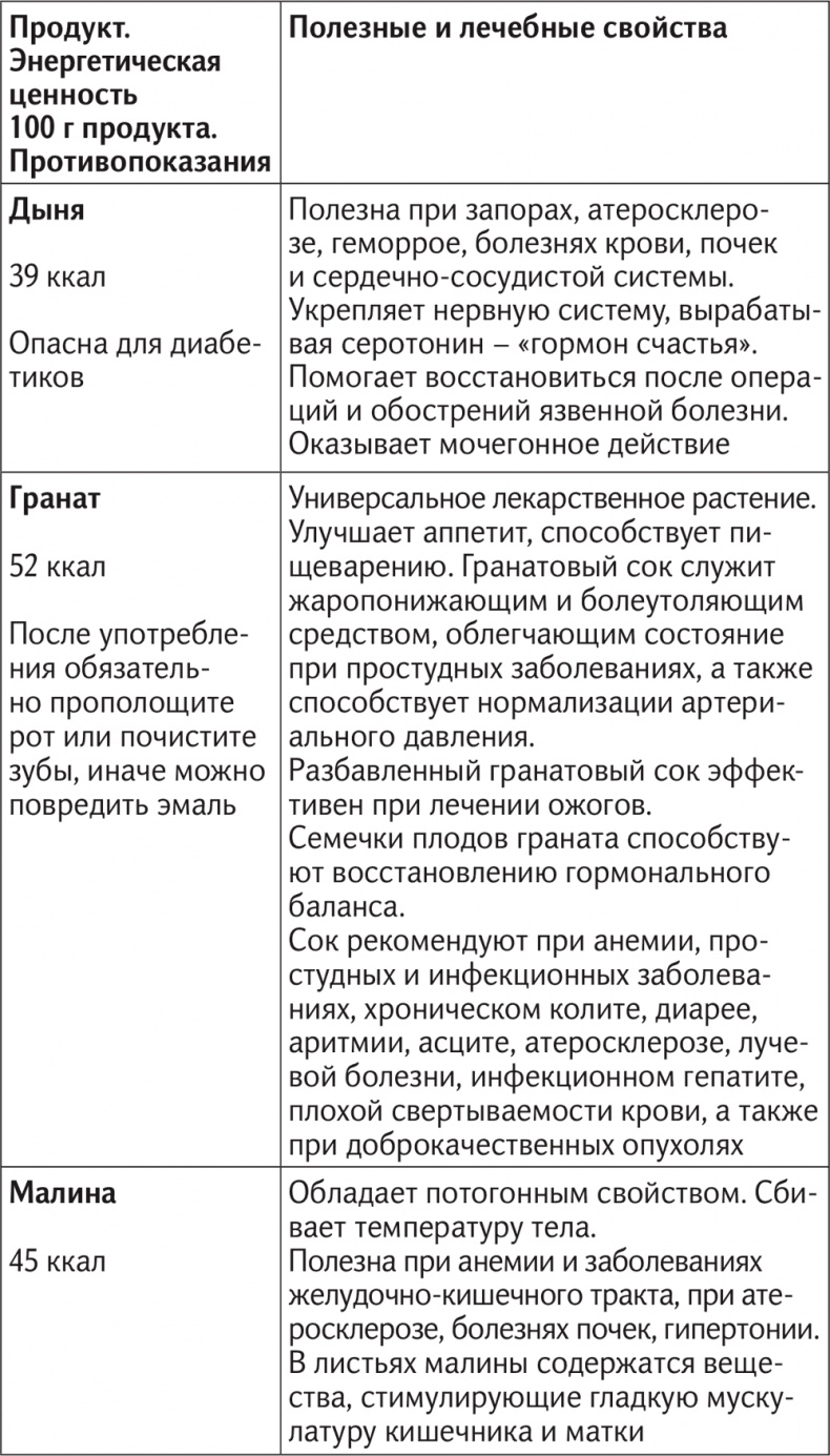 Иллюстрация к книге — Вкус жизни [i_033.jpg]