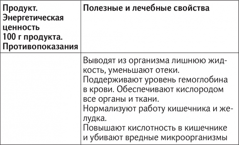 Иллюстрация к книге — Вкус жизни [i_043.jpg]