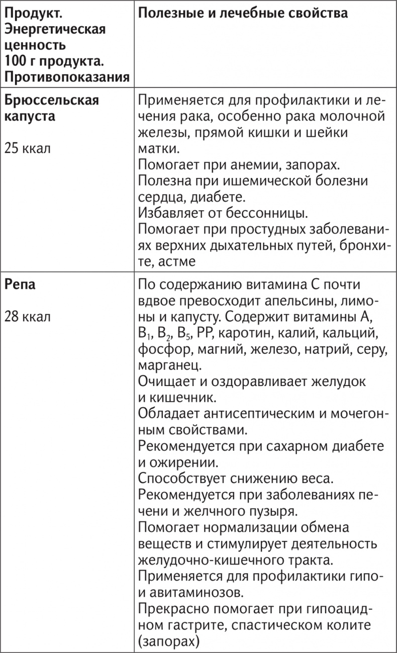 Иллюстрация к книге — Вкус жизни [i_045.jpg]