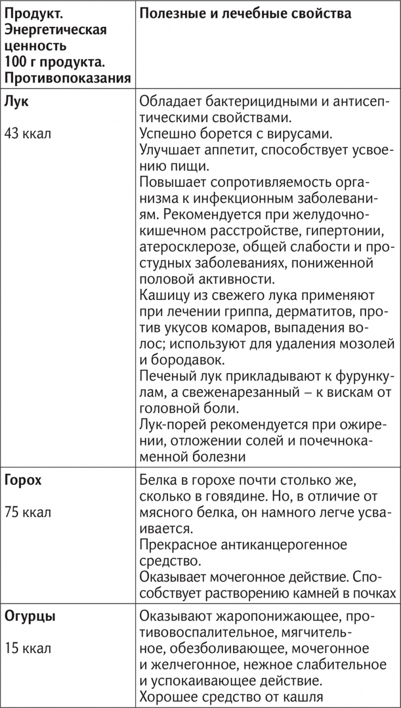 Иллюстрация к книге — Вкус жизни [i_046.jpg]