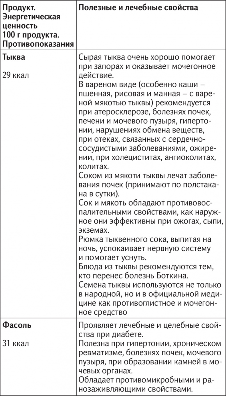 Иллюстрация к книге — Вкус жизни [i_052.jpg]