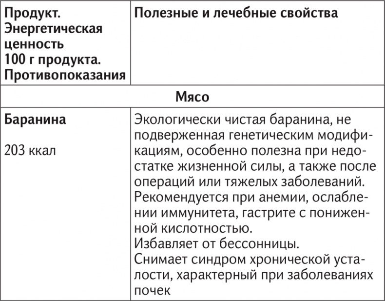 Иллюстрация к книге — Вкус жизни [i_055.jpg]