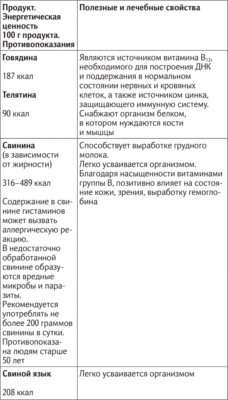 Иллюстрация к книге — Вкус жизни [i_056.jpg]