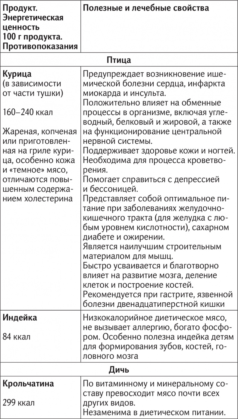 Иллюстрация к книге — Вкус жизни [i_057.jpg]