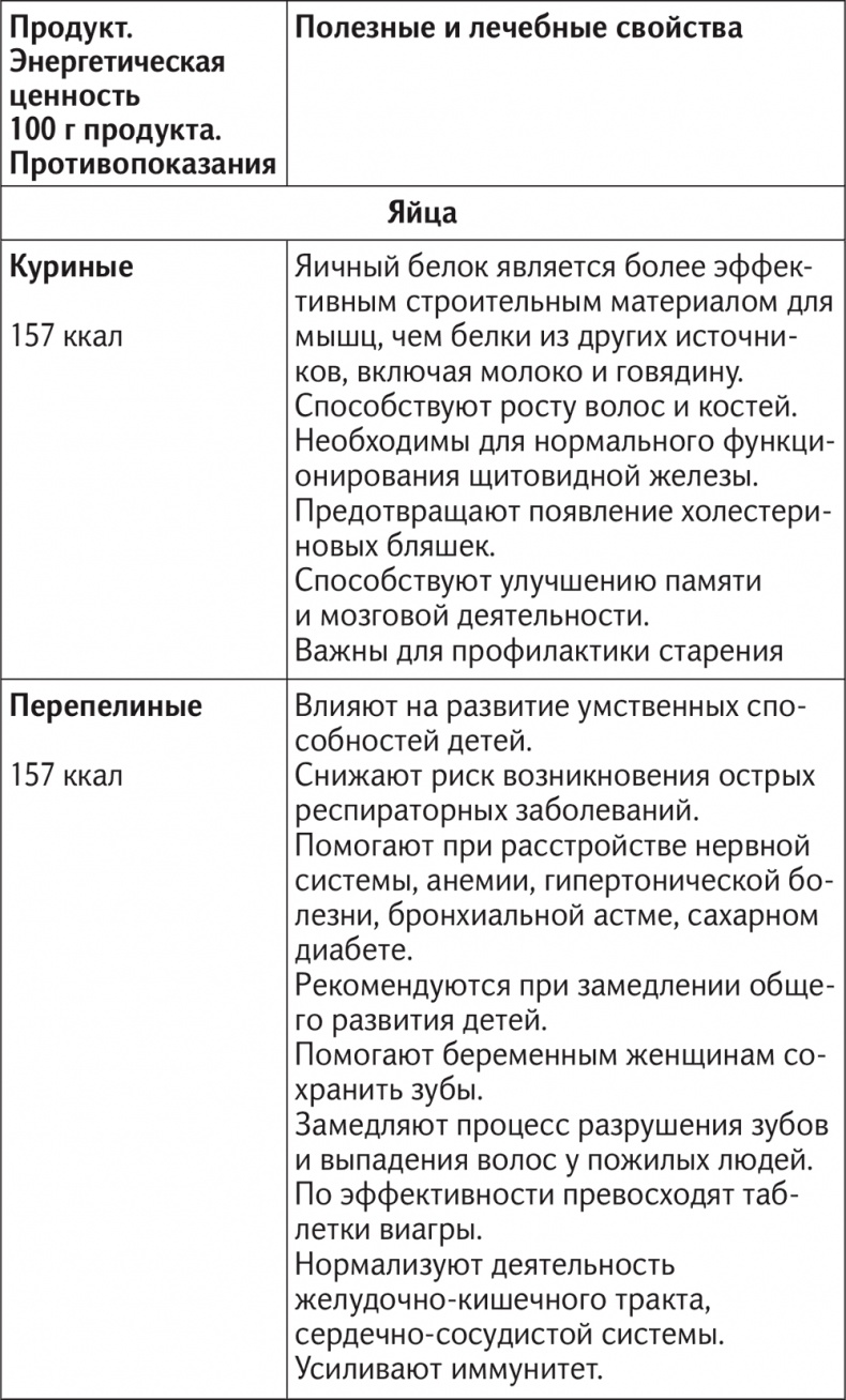 Иллюстрация к книге — Вкус жизни [i_061.jpg]