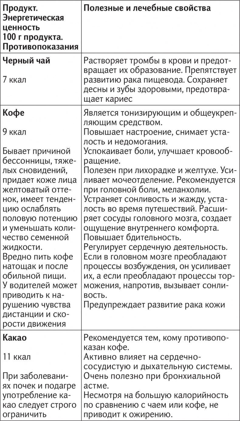 Иллюстрация к книге — Вкус жизни [i_069.jpg]