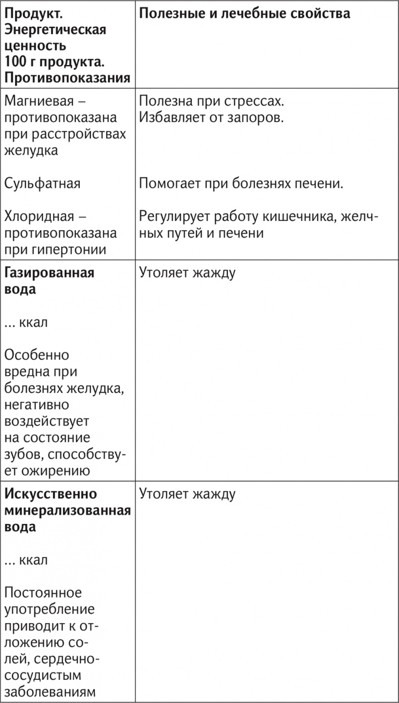 Иллюстрация к книге — Вкус жизни [i_071.jpg]