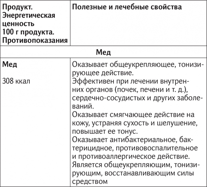 Иллюстрация к книге — Вкус жизни [i_072.jpg]