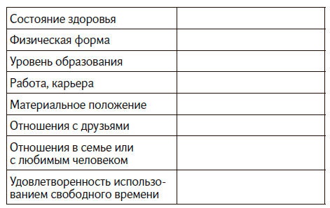 Иллюстрация к книге — Вкус жизни [i_091.jpg]