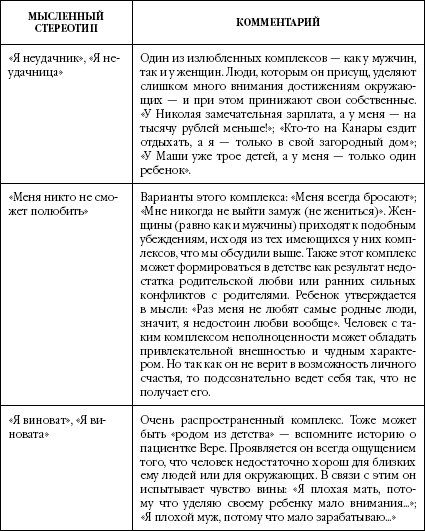 Иллюстрация к книге — Моя программа стройности [Autogen_eBook_id13.jpg]