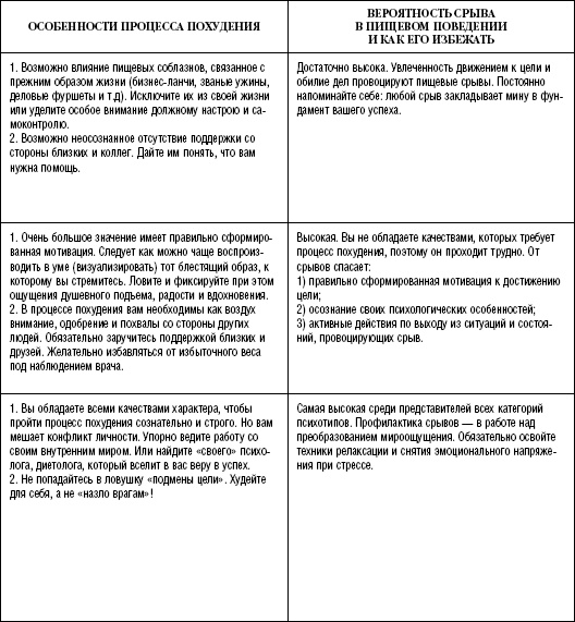 Иллюстрация к книге — Моя программа стройности [Autogen_eBook_id44.jpg]