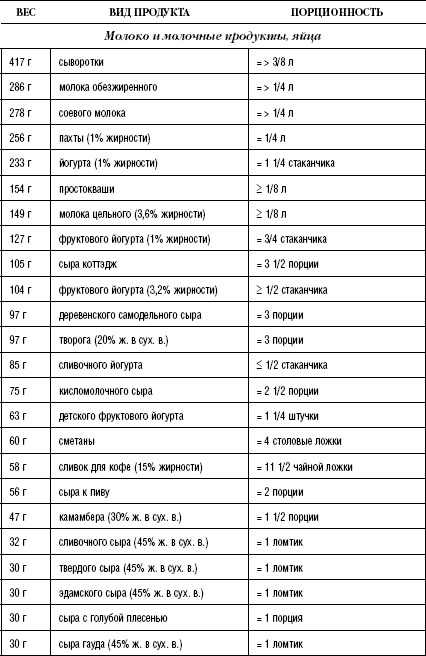 Иллюстрация к книге — Моя программа стройности [Autogen_eBook_id50.jpg]