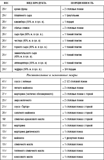 Иллюстрация к книге — Моя программа стройности [Autogen_eBook_id51.jpg]