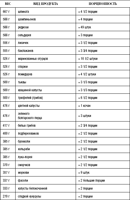 Иллюстрация к книге — Моя программа стройности [Autogen_eBook_id54.jpg]