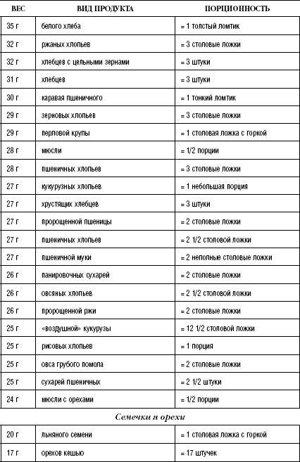 Иллюстрация к книге — Моя программа стройности [Autogen_eBook_id56.jpg]