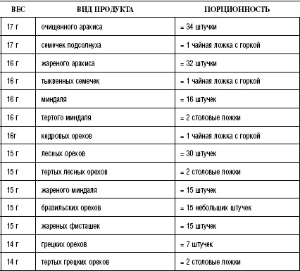 Иллюстрация к книге — Моя программа стройности [Autogen_eBook_id57.jpg]