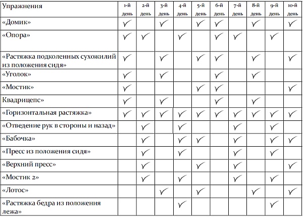 Иллюстрация к книге — Обмани свой вес [i_037.jpg]
