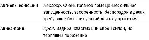 Иллюстрация к книге — Риторика. Искусство публичного выступления [_26.jpg]